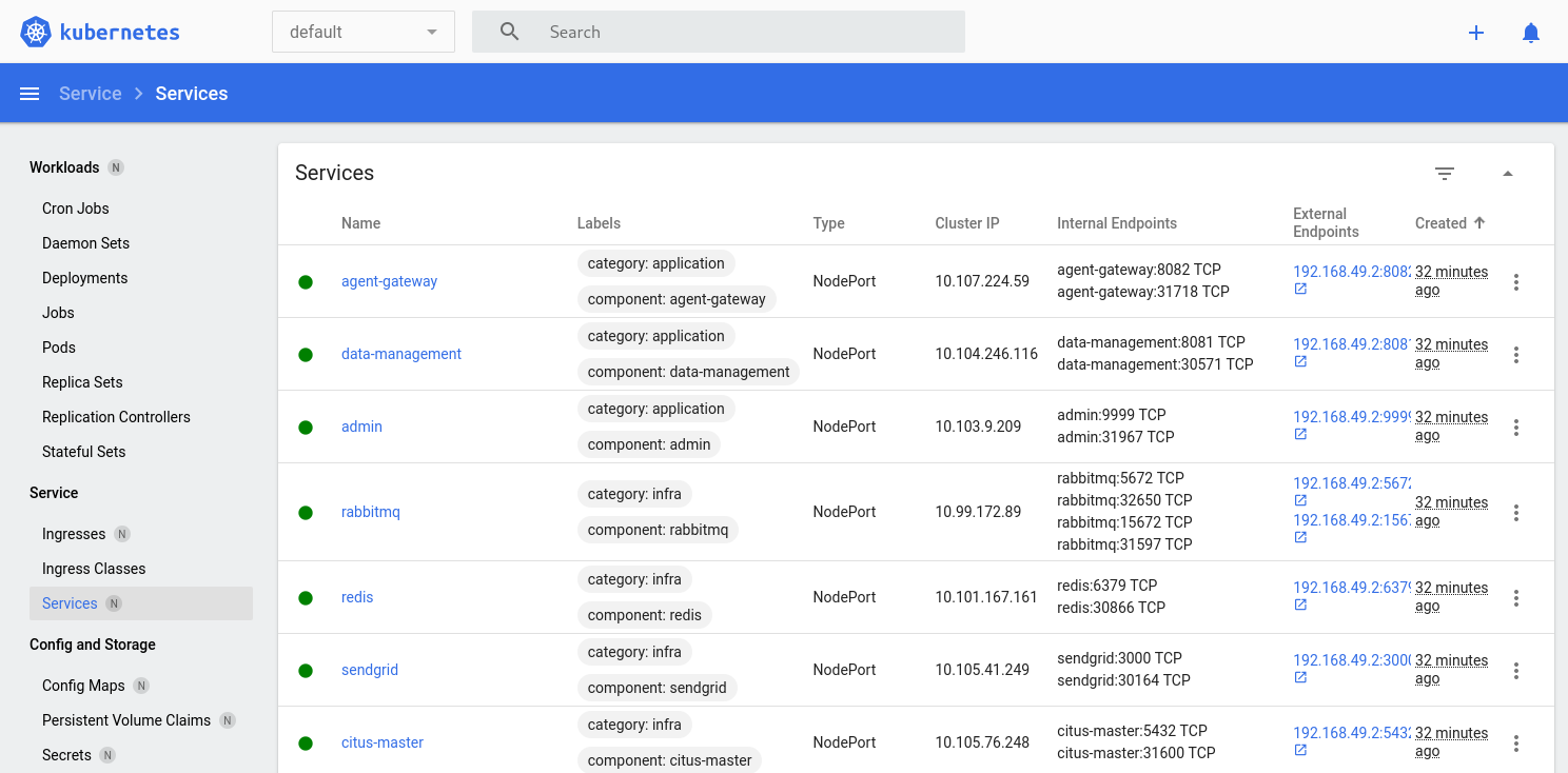 Kubernetes Dashboard