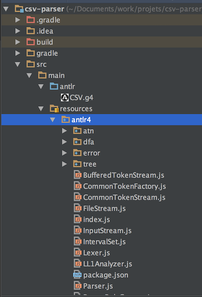 Antlr4.png