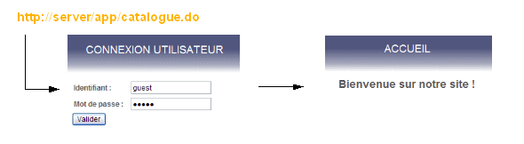 SpringSecurity15.png